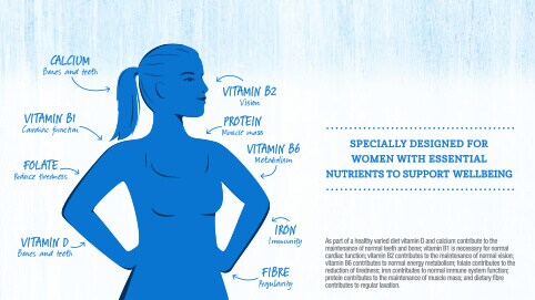 Vitamin-D-Image4-482x271px